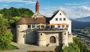 Außenansicht Panorama Außenansicht Panorama