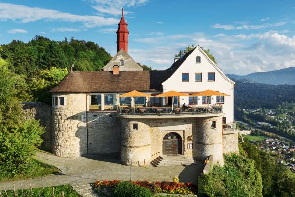 Außenansicht Panorama 